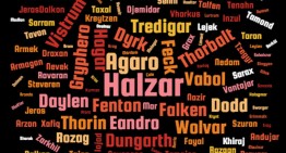 Who Else Wants Easy NPC Names?